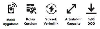 Ürün Özellikleri
